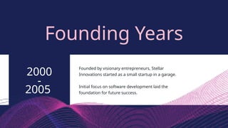 Year Founded Company-History-Timeline-Presentation-1-.pptx