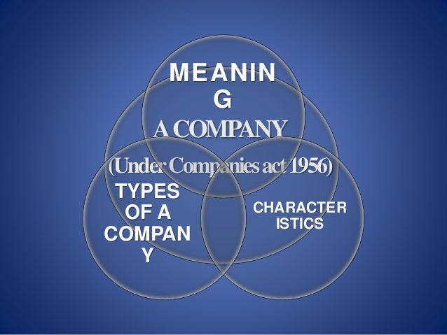 Company: Meaning,characterstics and types.