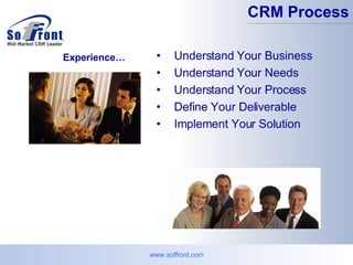 Understand Your Business  Understand Your Needs Understand Your Process Define Your Deliverable Implement Your Solution CRM Process www.soffront.com Experience… 