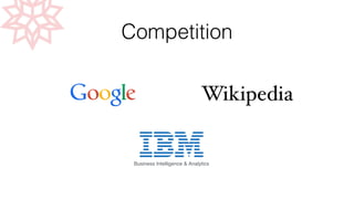 Competition 
Business Intelligence & Analytics 
 