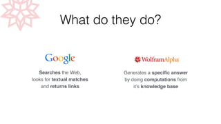 What do they do? 
Searches the Web, ! 
looks for textual matches 
and returns links 
Generates a specific answer 
by doing computations from 
it’s knowledge base 
 