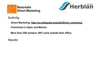Buzonalia
       Direct Marketing

Activity
  Direct Marketing. http://en.wikipedia.org/wiki/Direct_marketing
  Franchises in Span and Mexico

 More than 250 workers. 90% work outside their office.


Needs
 