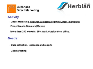Buzonalia
       Direct Marketing

Activity
  Direct Marketing. http://en.wikipedia.org/wiki/Direct_marketing
  Franchises in Span and Mexico

 More than 250 workers. 90% work outside their office.


Needs

  Data collection. Incidents and reports

  Geomarketing
 