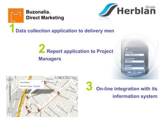 Buzonalia.
        Direct Marketing

1   Data collection application to delivery men



             2   Report application to Project
             Managers




                                  3    On-line integration with its
                                              information system
 