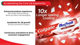 company-presentation-15-05-2024 Colgate ppt | PDF