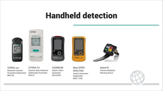 Handheld detection
TERRA with
Bluetooth channel
Dosimeter-Radiometer
МКS-05
STORA-TU
Gamma, Beta Radiation
Radiometer-Dosimeter
RKS-01
CADMIUM
Search Alarm
Dosimeter
DKS-02PN
New SPRD
SPECTRA
Search Dosimeter-
Radiometer
MKS-11GN
aGent-R
Gamma Radiation
Warning Device
 