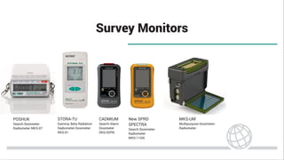 Survey Monitors
POSHUK
Search Dosimeter-
Radiometer MKS-07
STORA-TU
Gamma, Beta Radiation
Radiometer-Dosimeter
RKS-01
CADMIUM
Search Alarm
Dosimeter
DKS-02PN
New SPRD
SPECTRA
Search Dosimeter-
Radiometer
MKS-11GN
MKS-UM
Multipurpose Dosimeter-
Radiometer
 