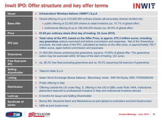36Investor Meetings – June 2015
Inwit IPO: Offer structure and key offer terms
Issuer  Infrastrutture Wireless Italiane (‘INWIT’) S.p.A
Base offer
 Global offering of up to 218,000,000 ordinary shares (all secondary shares) divided into:
public offering of 22,000,000 shares to retail investors (ca. 10.1% of global offer)
institutional offering of up to 196,000,000 shares (ca. 89.9% of global offer)
Price  €3.65 per ordinary share (first day of trading: 22 June 2015)
IPO size
 Total value of the IPO, based on the Offer Price, is approx. 875.3 million euros, including
any greenshoe options exercised and before commission and expenses. Net of the Greenshoe
proceeds, the total value of the IPO, calculated as before on the offer price, is approximately 795.7
million euros, again before commission and expenses.
Greenshoe
 21,800,000 shares underlying the greenshoe, equal to 10.00% of global offer. The greenshoe
option may be exercised within 30 days of the start of trading (22 June)
Free float post
IPO
 ca. 36.3% free float excluding greenshoe and ca. 40.0% assuming full exercise of greenshoe
Selling
shareholder
 Telecom Italia S.p.A
Listing  Italian Stock Exchange (Borsa Italiana); Bloomberg ticker: INW IM Equity, ISIN: IT0005090300
Distribution
 Public offering in Italy
 Offering outside the US under Reg. S, offering in the US to QIBs under Rule 144A, institutional
placement reserved to professional investors in Italy and institutional investors abroad
Lock-up  6 months for Issuer and Selling Shareholder
Syndicate of
banks
 Banca IMI, Deutsche Bank and Mediobanca as joint global co-ordinators and joint bookrunners
 UBS as joint bookrunner
 