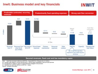 44Investor Meetings – June 2015
Inwit: Business model and key financials
€ 253
€ 61 € 314 € (154)
€ (11)
€ (4) € (9)
€ 135 € (4) € 131
Revenues
from TI
Revenues from
other OLOs
and OTMOs
Total revenue
2014 PF
Ground lease
expenses
Ordinary
maintenance
Personnel
expenses
Other
costs(a)
EBITDA Capex(b) Operating free
cash flow(c)
€million
► Predictable contracted, recurring
revenues
► Predominantly fixed operating expenses ► Strong cash flow conversion
€179m
Margin
43%
Cash flow
conversion
97%
Secured revenues, fixed cost and low mandatory capex
9M 15 EBITDA (Apr-Dec)
expected to be at least equal to
€103.3m
Note: Cash flow conversion defined as (EBITDA – Capex)/EBITDA. All figures are in € millions
(a) Includes costs related to contract services with TI, ground lease renegotiation costs and audit services
(b) Excludes €811k related to capex for Asset Retirement Obligation fund provision
(c) Operating free cash flow defined as (EBITDA – Capex)
Source: Company information
 
