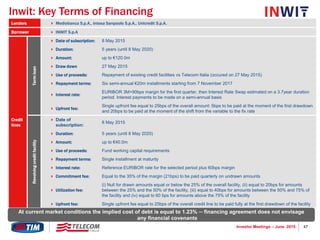 47Investor Meetings – June 2015
Inwit: Key Terms of Financing
Lenders  Mediobanca S.p.A., Intesa Sanpaolo S.p.A., Unicredit S.p.A.
Borrower  INWIT S.p.A
Credit
lines
Termloan
 Date of subscription: 8 May 2015
 Duration: 5 years (until 8 May 2020)
 Amount: up to €120.0m
 Draw down 27 May 2015
 Use of proceeds: Repayment of existing credit facilities vs Telecom Italia (occured on 27 May 2015)
 Repayment terms: Six semi-annual €20m installments starting from 7 November 2017
 Interest rate:
EURIBOR 3M+90bps margin for the first quarter, then Interest Rate Swap estimated on a 3.7year duration
period. Interest payments to be made on a semi-annual basis
 Upfront fee:
Single upfront fee equal to 25bps of the overall amount: 5bps to be paid at the moment of the first drawdown
and 20bps to be paid at the moment of the shift from the variable to the fix rate
Revolvingcreditfacility
 Date of
subscription:
8 May 2015
 Duration: 5 years (until 8 May 2020)
 Amount: up to €40.0m
 Use of proceeds: Fund working capital requirements
 Repayment terms: Single installment at maturity
 Interest rate: Reference EURIBOR rate for the selected period plus 60bps margin
 Commitment fee: Equal to the 35% of the margin (21bps) to be paid quarterly on undrawn amounts
 Utilization fee:
(i) Null for drawn amounts equal or below the 25% of the overall facility, (ii) equal to 20bps for amounts
between the 25% and the 50% of the facility, (iii) equal to 40bps for amounts between the 50% and 75% of
the facility and (iv) equal to 60 bps for amounts above the 75% of the facility
 Upfront fee: Single upfront fee equal to 25bps of the overall credit line to be paid fully at the first drawdown of the facility
At current market conditions the implied cost of debt is equal to 1.23% ─ financing agreement does not envisage
any financial covenants
 