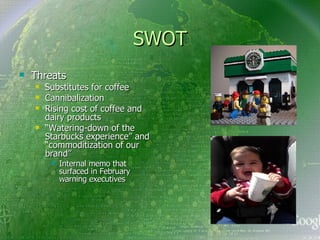 SWOT <ul><li>Threats </li></ul><ul><ul><li>Substitutes for coffee </li></ul></ul><ul><ul><li>Cannibalization </li></ul></u...