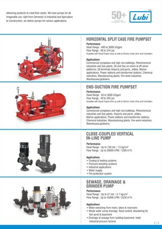 delivering products to meet their needs. We have pumps for all
imaginable use, right from Domestic to Industrial and Agriculture
to Construction; we deliver pumps for various applications.
3 4
Performance
2
Head Range : Up to 57 mtr. / 5.7 kg/cm
3
Flow Range : Up to 42000 LPM / 2520 m /h
Applications
• Water extracting from rivers, lakes & reservoirs
• Waste water sump drainage, flood control, dewatering for
fish pond & basement
• Drainage of sewage from building basement, hotel
industrial process factorie
SEWAGE, DRAINAGE &
GRINDER PUMP
Performance
2
Head Range : Up to 130 mtr. / 13 kg/cm
3
Flow Range : Up to 20000 LPM / 1200 m /h
Applications
• Cooling & heating systems
• Pressure boosting systems
• Industrial applications
• Water supply
• Fire protection system
CLOSE-COUPLED VERTICAL
IN-LINE PUMP
Performance
Head Range : 400 to 3000 USgpm
Flow Range : 66 to 244 psi
Available with Diesel Engine drive as well as Electric motor drive and Controllers
Applications
Commercial complexes and high rise buildings, Petrochemical
industries and Gas plants, Oil and Gas on-shore & off-shore
platforms, Oil terminals Airports and ports, Jetties, Marine
applications, Power stations and transformer stations, Chemical
industries, Manufacturing plants, Fire-work industries,
Warehouses/godowns.
HORIZONTAL SPLIT CASE FIRE PUMPSET
Performance
Head Range : 50 to 3000 USgpm
Flow Range : 40 to 205 psi
Available with Diesel Engine drive as well as Electric motor drive and Controllers
Applications
Commercial complexes and high rise buildings, Petrochemical
industries and Gas plants, Airports and ports, Jetties,
Marine applications, Power stations and transformer stations,
Chemical industries, Manufacturing plants, Fire-work industries,
Warehouses/godowns.
END-SUCTION FIRE PUMPSET
 