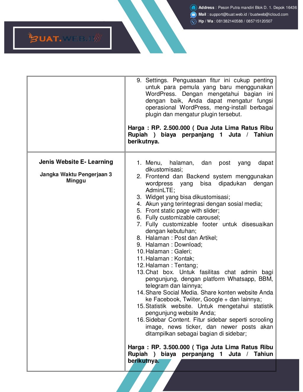 Jasa Bikin Website Wordpress