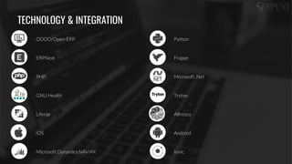 TECHNOLOGY & INTEGRATION
ODOO/Open-ERP
ERPNext
Python
PHP Microsoft .Net
GNU Health
Microsoft Dynamics NAV/AX
Frappe
Liferay Alfresco
iOS Android
Ionic
Tryton
 