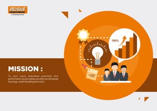To turn every individual potential into
performance by providing excellent professional
learnings, understanding and reach.
 