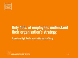Only 40% of employees understand
their organisation’s strategy.
Accenture High Performance Workplace Study




BUSINESS ST...