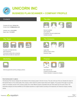 Powered by
UNICORN INC
BUSINESS PLAN SCANNER + COMPANY PROFILE
Contacts
Company full name: Unicorn Inc
Contact email: info@equidam.com
Valuation set on: 01.01.2018
Report date: 11.01.2019
The idea
Demand validated
Active globally
IP protection secured at global level
Scalable business
The Team
Founders committed full time
Work experience
Previously founded other companies
Most technical skills are outsourced
The Company
Legal entity
Advisory board in place
Expansion stage
Marketing
Informal agreements with key strategic partners
Finance
Not breakeven yet
Funded by business angels
Parties interested in buying the company
Scan business plan in a glance
The Business Plan Scanner displays the main features of the company project in the form of icons. The color at the top of the icon indicates the impact of
that specific feature on the overall quality of the company. Green stands for positive impact while red for negative. The purpose of this page is to give the
reader an immediate overview of the company quality and to make different projects comparable with each other based upon the same criteria. The
parameters analyzed are those identified as of the highest importance to angel investors according to the researches over historical company investing
activity.
Page 1
Copyright Equidam 2019
 