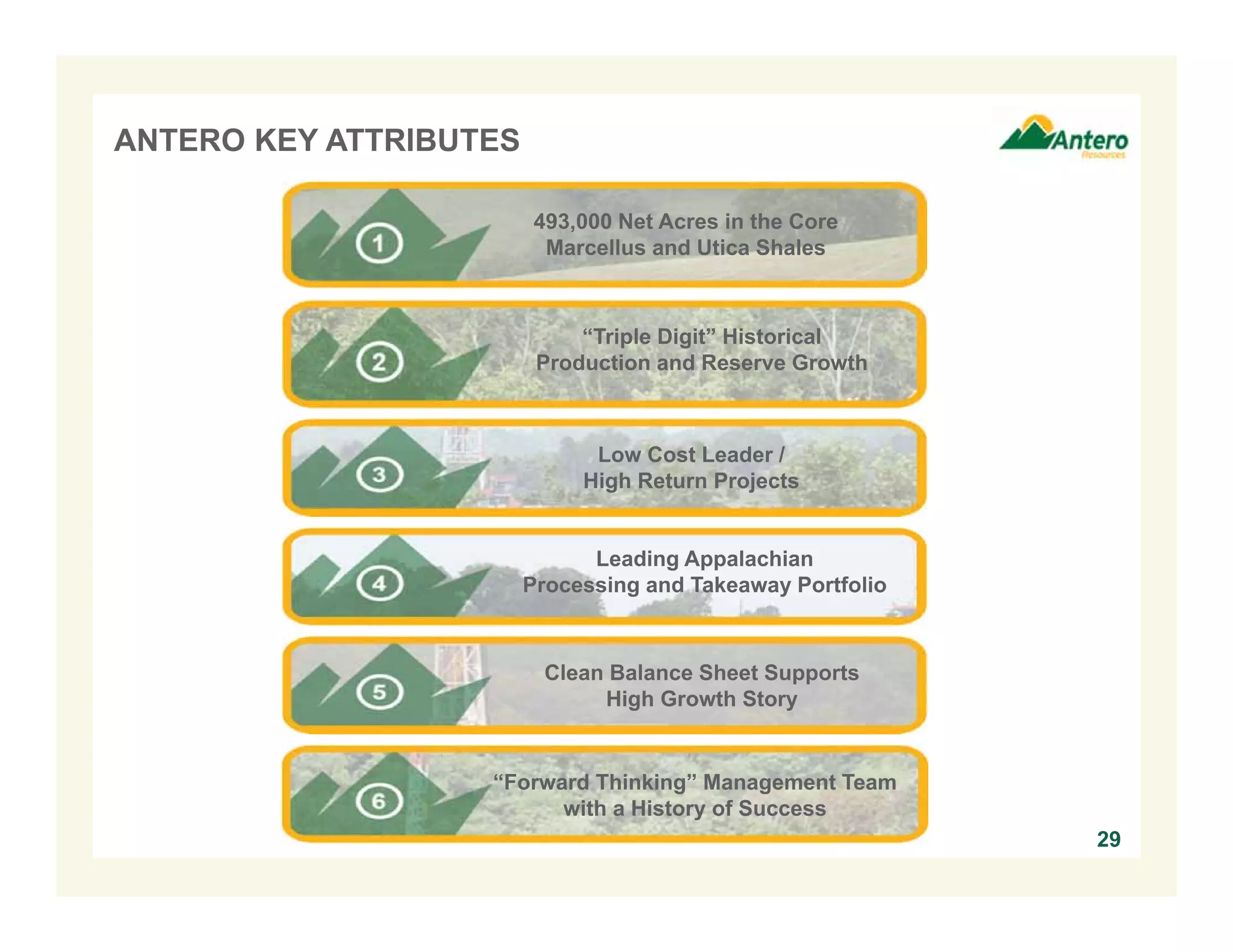 ANTERO KEY ATTRIBUTES
29
493,000 Net Acres in the Core
Marcellus and Utica Shales
“Triple Digit” Historical
Production and Reserve Growth
Low Cost Leader /
High Return Projects
Leading Appalachian
Processing and Takeaway Portfolio
Clean Balance Sheet Supports
High Growth Story
“Forward Thinking” Management Team
with a History of Success
 