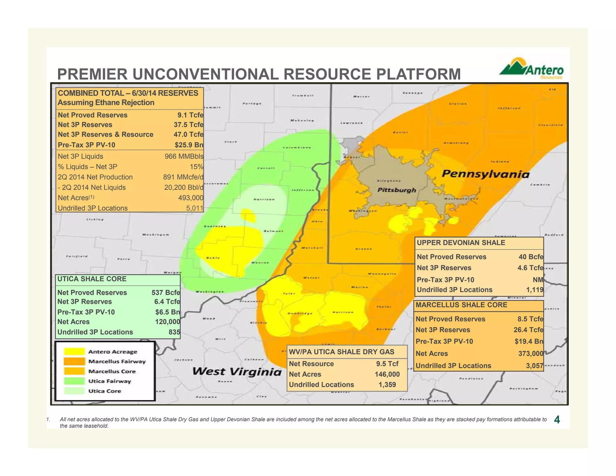 UPPER DEVONIAN SHALE
Net Proved Reserves 40 Bcfe
Net 3P Reserves 4.6 Tcfe
Pre-Tax 3P PV-10 NM
Undrilled 3P Locations 1,119
PREMIER UNCONVENTIONAL RESOURCE PLATFORM
1. All net acres allocated to the WV/PA Utica Shale Dry Gas and Upper Devonian Shale are included among the net acres allocated to the Marcellus Shale as they are stacked pay formations attributable to
the same leasehold.
COMBINED TOTAL – 6/30/14 RESERVES
Assuming Ethane Rejection
Net Proved Reserves 9.1 Tcfe
Net 3P Reserves 37.5 Tcfe
Net 3P Reserves & Resource 47.0 Tcfe
Pre-Tax 3P PV-10 $25.9 Bn
Net 3P Liquids 966 MMBbls
% Liquids – Net 3P 15%
2Q 2014 Net Production 891 MMcfe/d
- 2Q 2014 Net Liquids 20,200 Bbl/d
Net Acres(1) 493,000
Undrilled 3P Locations 5,011
MARCELLUS SHALE CORE
Net Proved Reserves 8.5 Tcfe
Net 3P Reserves 26.4 Tcfe
Pre-Tax 3P PV-10 $19.4 Bn
Net Acres 373,000
Undrilled 3P Locations 3,057
UTICA SHALE CORE
Net Proved Reserves 537 Bcfe
Net 3P Reserves 6.4 Tcfe
Pre-Tax 3P PV-10 $6.5 Bn
Net Acres 120,000
Undrilled 3P Locations 835
4
WV/PA UTICA SHALE DRY GAS
Net Resource 9.5 Tcf
Net Acres 146,000
Undrilled Locations 1,359
 