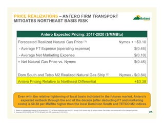 1. Based on management forecast of net production, BTU of future production and the 2017 through 2020 futures strip for various indices that Antero can access with its firm transport portfolio.
2. Assumes 50/50 DOM S and TETCO M2 split, from ICE futures as of 12/31/2016.
Antero Expected Pricing: 2017-2020 ($/MMBtu)
Forecasted Realized Natural Gas Price (1) Nymex + ~$0.10
- Average FT Expense (operating expense) $(0.46)
- Average Net Marketing Expense $(0.10)
= Net Natural Gas Price vs. Nymex $(0.46)
Dom South and Tetco M2 Realized Natural Gas Strip (2) Nymex - $(0.84)
Antero Pricing Relative to Northeast Differential +$0.38
25
Even with the relative tightening of local basis indicated in the futures market, Antero’s
expected netback through the end of the decade (after deducting FT and marketing
costs) is $0.38 per MMBtu higher than the local Dominion South and TETCO M2 indices
PRICE REALIZATIONS – ANTERO FIRM TRANSPORT
MITIGATES NORTHEAST BASIS RISK
 