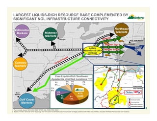 LARGEST LIQUIDS-RICH RESOURCE BASE COMPLEMENTED BY
SIGNIFICANT NGL INFRASTRUCTURE CONNECTIVITY
6
41%
2,622P1
14%
P2
9%
P3
9%
P4
8%
P5
8%
P6
5%
P8
3%
P9
3%
Core Liquids-Rich Southwest
Appalachia Undrilled Locations (1),(2)
1. Peers include Ascent, CHK, CNX, EQT, GPOR, NBL, RICE, RRC, SWN.
2. Based on Antero technical review of geology and well control to delineate core areas and peer acreage positions both drilled and undrilled. Excludes Northeast Pennsylvania core locations.
 