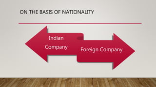 ON THE BASIS OF NATIONALITY
Indian
Company Foreign Company
 