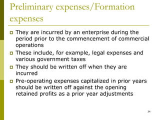 Corporate accounting : Company final Accounts.ppt
