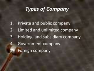 Types of Company
1. Private and public company
2. Limited and unlimited company
3. Holding and subsidiary company
4. Gover...
