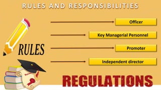 Officer
Key Managerial Personnel
Promoter
Independent director