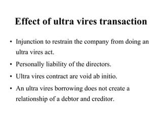 Effect of ultra vires transaction
• Injunction to restrain the company from doing an
ultra vires act.
• Personally liability of the directors.
• Ultra vires contract are void ab initio.
• An ultra vires borrowing does not create a
relationship of a debtor and creditor.
 