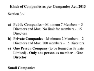 Kinds of Companies as per Companies Act, 2013
Section 3:-
a) Public Companies – Minimum 7 Members – 3
Directors and Max. No limit for members - 15
Directors
b) Private Companies - Minimum 2 Members – 2
Directors and Max. 200 members – 15 Directors
c) One Person Company (to be formed as Private
Limited) - Only one person as member – One
Director
Small Companies
 