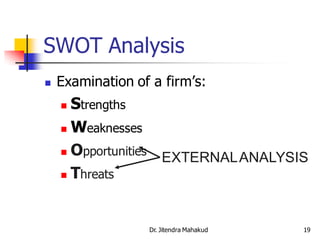 SWOT Analysis
   Examination of a firm’s:
     Strengths
     Weaknesses

     Opportunities
                    EXTERNAL ANALYSIS
     Threats




                  Dr. Jitendra Mahakud   19
 