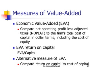 Measures of Value-Added
   Economic Value-Added (EVA)
       Compare net operating profit less adjusted
        taxes (NOPLAT) to the firm’s total cost of
        capital in dollar terms, including the cost of
        equity
   EVA return on capital
    EVA/Capital
   Alternative measure of EVA
       Compare return Jitendracapital to cost of capital
                     Dr.
                         on Mahakud                     29
 
