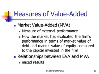 Measures of Value-Added
   Market Value-Added (MVA)
       Measure of external performance
       How the market has evaluated the firm’s
        performance in terms of market value of
        debt and market value of equity compared
        to the capital invested in the firm
   Relationships between EVA and MVA
       mixed results

                        Dr. Jitendra Mahakud   30
 