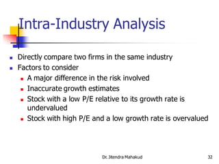 Intra-Industry Analysis

   Directly compare two firms in the same industry
   Factors to consider
      A major difference in the risk involved

      Inaccurate growth estimates

      Stock with a low P/E relative to its growth rate is

       undervalued
      Stock with high P/E and a low growth rate is overvalued




                             Dr. Jitendra Mahakud            32
 