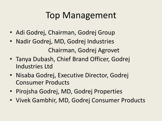 Top Management
• Adi Godrej, Chairman, Godrej Group
• Nadir Godrej, MD, Godrej Industries
Chairman, Godrej Agrovet
• Tanya Dubash, Chief Brand Officer, Godrej
Industries Ltd
• Nisaba Godrej, Executive Director, Godrej
Consumer Products
• Pirojsha Godrej, MD, Godrej Properties
• Vivek Gambhir, MD, Godrej Consumer Products
 