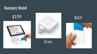 Business Model
$199
9
free
$49
 