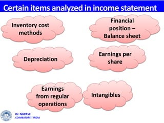 Dr. NGPASC
COIMBATORE | INDIA
Certain items analyzed in income statement
Inventory cost
methods
Earnings
from regular
operations
Depreciation
Financial
position –
Balance sheet
Earnings per
share
Intangibles
 