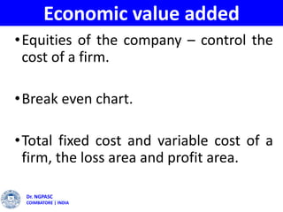 Economic value added
•Equities of the company – control the
cost of a firm.
•Break even chart.
•Total fixed cost and variable cost of a
firm, the loss area and profit area.
Dr. NGPASC
COIMBATORE | INDIA
 