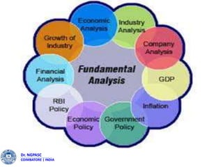 Dr. NGPASC
COIMBATORE | INDIA
Dr. NGPASC
COIMBATORE | INDIA
 
