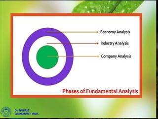 Dr. NGPASC
COIMBATORE | INDIA
Dr. NGPASC
COIMBATORE | INDIA
 