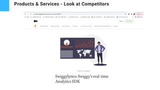 Products & Services - Look at Competitors
 