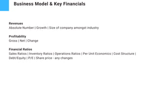 Business Model & Key Financials
Revenues
Absolute Number | Growth | Size of company amongst industry
Profitability
Gross | Net | Change
Financial Ratios
Sales Ratios | Inventory Ratios | Operations Ratios | Per Unit Economics | Cost Structure |
Debt/Equity | P/E | Share price - any changes
 