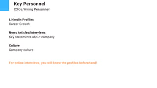 Key Personnel
CXOs/Hiring Personnel
LinkedIn Profiles
Career Growth
News Articles/Interviews
Key statements about company
Culture
Company culture
For online interviews, you will know the profiles beforehand!
 