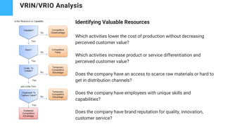 VRIN/VRIO Analysis
Identifying Valuable Resources
Which activities lower the cost of production without decreasing
perceived customer value?
Which activities increase product or service differentiation and
perceived customer value?
Does the company have an access to scarce raw materials or hard to
get in distribution channels?
Does the company have employees with unique skills and
capabilities?
Does the company have brand reputation for quality, innovation,
customer service?
 