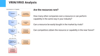VRIN/VRIO Analysis
Are the resources rare?
How many other companies own a resource or can perform
capability in the same way in your industry?
Can a resource be easily bought in the market by rivals?
Can competitors obtain the resource or capability in the near future?
 