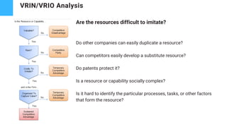 VRIN/VRIO Analysis
Are the resources difficult to imitate?
Do other companies can easily duplicate a resource?
Can competitors easily develop a substitute resource?
Do patents protect it?
Is a resource or capability socially complex?
Is it hard to identify the particular processes, tasks, or other factors
that form the resource?
 