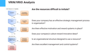 VRIN/VRIO Analysis
Are the resources difficult to imitate?
Does your company has an effective strategic management process
in organization?
Are there effective motivation and reward systems in place?
Does your company’s culture reward innovative ideas?
Is an organizational structure designed to use a resource?
Are there excellent management and control systems?
 