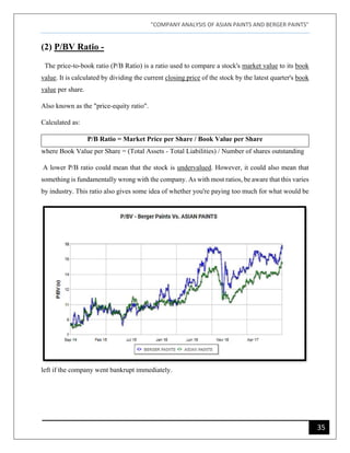 "COMPANY ANALYSIS OF ASIAN PAINTS AND BERGER PAINTS"
35
(2) P/BV Ratio -
The price-to-book ratio (P/B Ratio) is a ratio used to compare a stock's market value to its book
value. It is calculated by dividing the current closing price of the stock by the latest quarter's book
value per share.
Also known as the "price-equity ratio".
Calculated as:
P/B Ratio = Market Price per Share / Book Value per Share
where Book Value per Share = (Total Assets - Total Liabilities) / Number of shares outstanding
A lower P/B ratio could mean that the stock is undervalued. However, it could also mean that
something is fundamentally wrong with the company. As with most ratios, be aware that this varies
by industry. This ratio also gives some idea of whether you're paying too much for what would be
left if the company went bankrupt immediately.
 