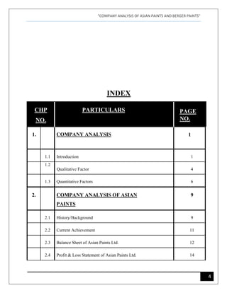 "COMPANY ANALYSIS OF ASIAN PAINTS AND BERGER PAINTS"
4
COMPANY ANALYSIS
Qualitative Factor
INDEX
CHP
NO.
PARTICULARS
1
1.1 Introduction 1
1.2
4
1.3 Quantitative Factors 6
2. COMPANY ANALYSIS OF ASIAN
PAINTS
9
2.1 History/Background 9
2.2 Current Achievement 11
2.3 Balance Sheet of Asian Paints Ltd. 12
2.4 Profit & Loss Statement of Asian Paints Ltd. 14
PAGE
NO.
1.
 